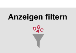 Grafik Filterfunktionen